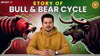 Story of Bull and Bear Cycle | Technical Analysis Part 2