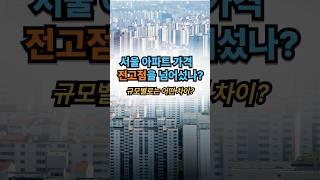 서울 아파트 가격 전고점을 넘어섰나? 규모별로 어떤 차이. #서울 #아파트가격 #전고점