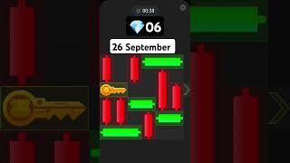 Key 06! 26September how to solve mini game PUZZLE in hamster Kombat (100%) !!26September mini game