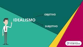 IDEALISMO