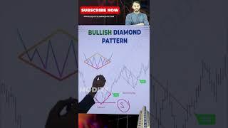 HOW TO READ CHART | BULLISH DIAMOND PATTERN #shorts #youtubeshorts #stockmarket #niftyanalysis