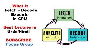 Fetch, Decode & Execute Cycle of  CPU || Computer Science || Lecture in Urdu/Hindi