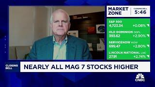 Citi's Scott Chronert on 2024: Buy pullbacks, but don't chase
