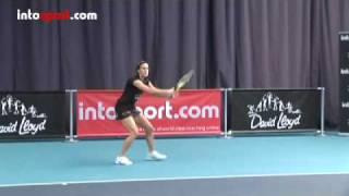 Tennis Forehand- Basic Technique