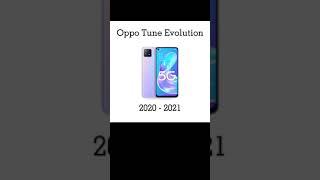 Oppo Ringtone Evolution