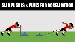 Sled Pushes & Pulls for Acceleration Development | Sprint-Specific Strength & Force Application