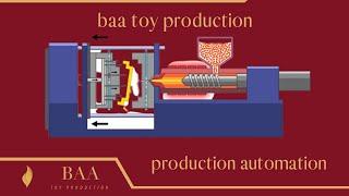 Production automation​ - BAA - TOY PRODUCTION