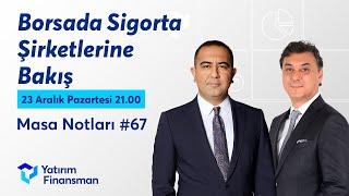 Masa Notları #67 I Borsada Sigorta Şirketlerine Bakış