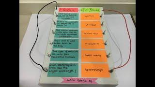 Electric Quiz Board | Physics Project | By Riddhi Moteria