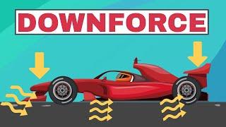 What is Downforce? Explained