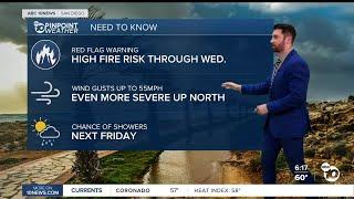 ABC 10News Pinpoint Weather with Max Goldwasser: Another Fire Weather Watch on the way