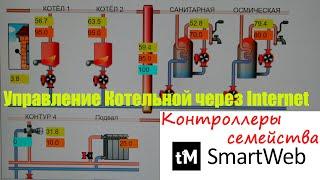 Управление отоплением через Интернет, контроллеры семейства SmartWeb