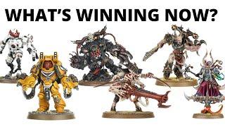 Strong Army Lists After the Big 40K Changes? Eight Top Lists!