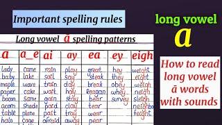 Long vowel spelling patterns. Long vowel a sound. spelling rules. how to read words.