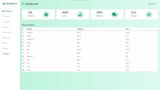 Responsive Bootstrap 5 Admin Dashboard