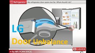 Refrigerator door open to far, How should i do. ទូរទឹកកកខ្ញុំបើកទ្វារទាញទៅធំតើធ្វើដូចម្តេច_