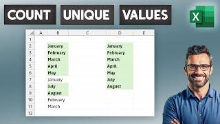 How to Count Unique Text Values (or Numbers) in Excel - Count Unique Values in a range