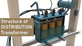 How distribution transformer works | structure of distribution transformer