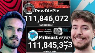 MrBeast PASSING PewDiePie For #1 Most Subscribed YouTuber!