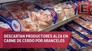 Los efectos de los aranceles en México