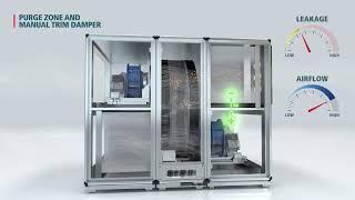 ALC™ - Automated Leakage Control (NL)