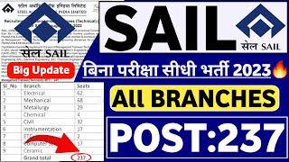 SAIL Recruitment 2023 | Fresher | All Branches | SAIL Jobs 2023 | SAIL Vacancy 2023 | SAIL 2023 Jobs