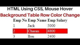 HTML mousehover table background tr color change of using only css