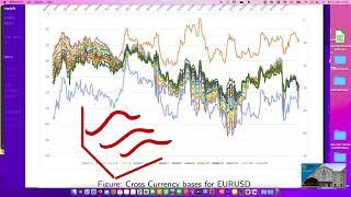 Cross Currency HJM Framework   Brown Bag   Univr   02 05 2023