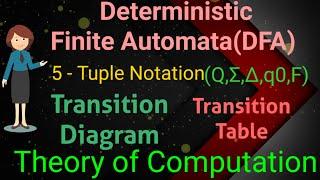 DFA 5 Tuple Notation | DFA Definition | TOC | Regular Languages