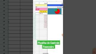 Planilha de Controle Financeiro Grátis