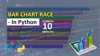 Creating Bar Chart Race In Python | Explained For Beginners | Python