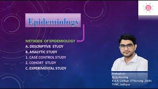 Epidemiology II CASE CONTROL II COHORT STUDY II Hindi + English