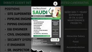 Gulf Job Vacancy 2022 | Dubai Job Vacancy 2022 | Kuwait Jobs for Indians | Gulf Jobs 2022 | Job