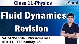 Fluid : Fluid Dynamics Revision- Physics Class 11, JEE, NEET