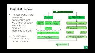 Determining the Effectiveness of Commercial Vehicle Safety Alerts ODOT Research Results Presentation