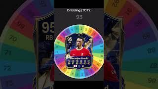 I Gave TRENT a TOTY Card on FIFA! #fifa #spinner #football