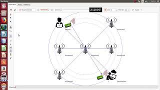 Multi antenna Relay Networks with Different Antenna Selection Scheme projects