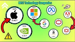  Top Tech Stocks to Buy NOW! | Which One is Your Best Bet? 