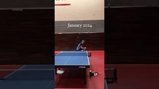 Forehand EvolutionDid my Forehand improve over the years #tabletennis#Sports#evolution#shorts