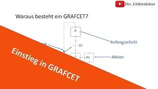 GRAFCET Grundkurs 1/8:  Einstieg