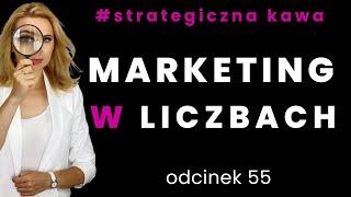 Zamiłowanie mózgu do okrągłych liczb | STRATEGICZNA KAWA  #55