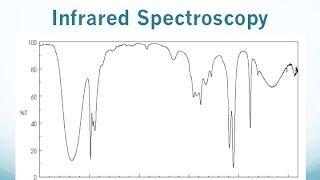 IR Spectroscopy Lecture