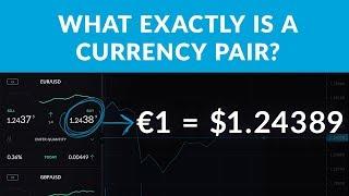 Currency Pairs | Trading Terms