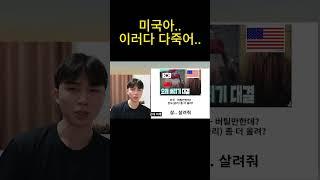 세계경제는 지금 사우나 중