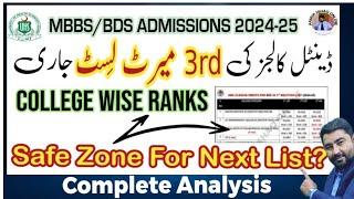 UHS 3rd List for BDS | Closing Ranks Changed | Complete Merit Analysis