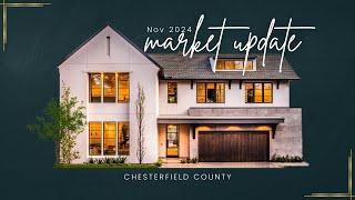 Chesterfield Virginia Housing Report for November 2024 | Chesterfield County Real Estate