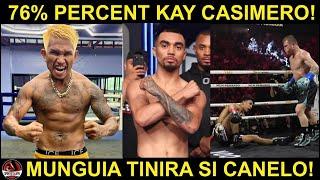 Casimero 76% chance na MANALO kay Sanchez! | Munguia: Walang LAKAS Suntok ni Canelo!