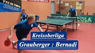 TTC Olympia Koblenz | 2.Mannschaft J.Bernardi(1528TTR) : A.Grauberger(1555TTR) 3.Mannschaft