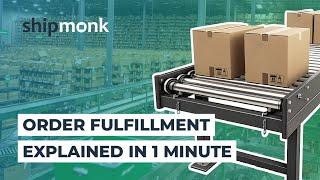 Ecommerce Order fulfillment Explained in 1 Minute | ShipMonk 3PL