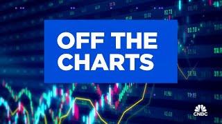 Natural gas showing signs of life, says Strategas’ Chris Verrone